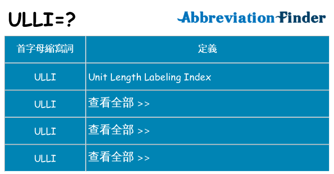 ulli 代表什麼