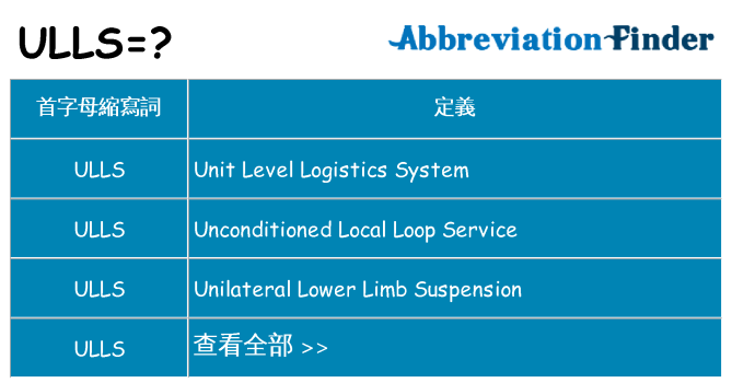 ulls 代表什麼