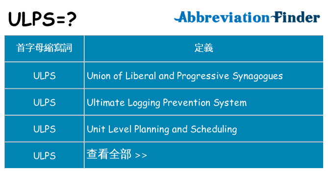 ulps 代表什麼