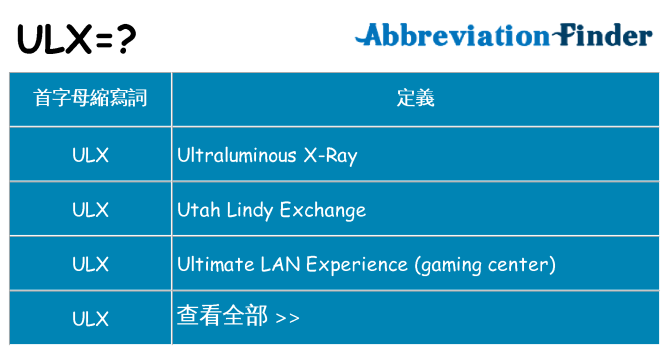 ulx 代表什麼