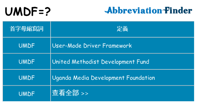 umdf 代表什麼