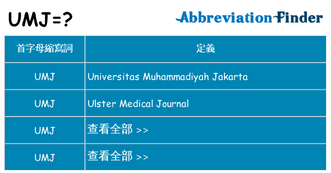 umj 代表什麼