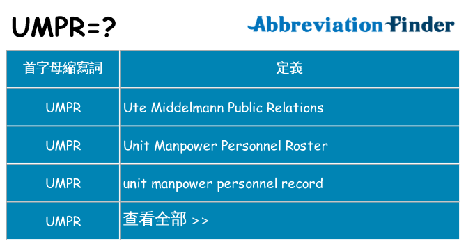 umpr 代表什麼