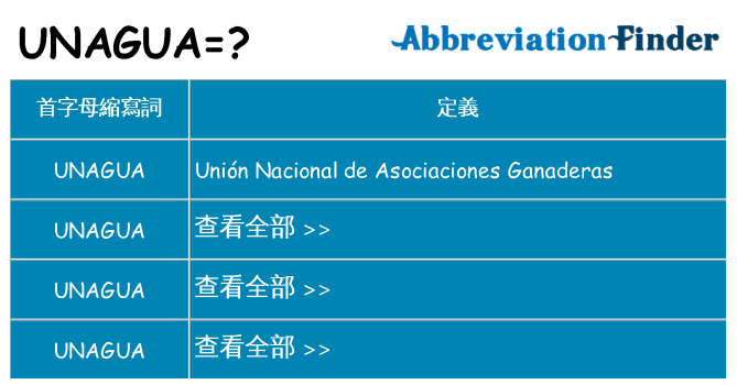 unagua 代表什麼