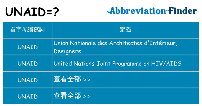 unaid 代表什麼