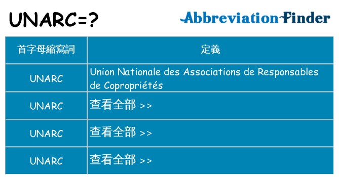 unarc 代表什麼