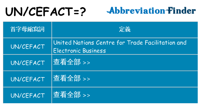 uncefact 代表什麼
