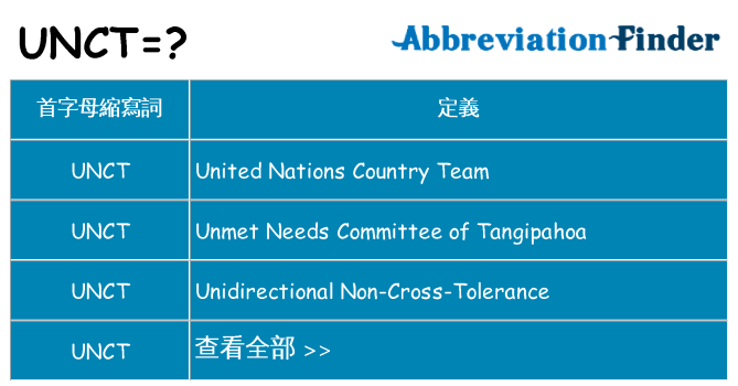 unct 代表什麼