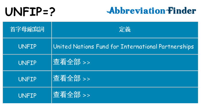 unfip 代表什麼