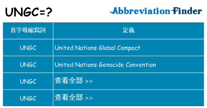 ungc 代表什麼