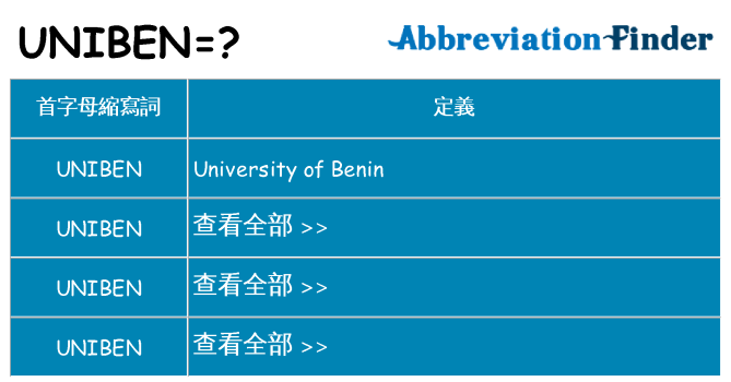 uniben 代表什麼