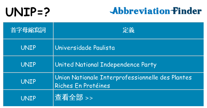 unip 代表什麼