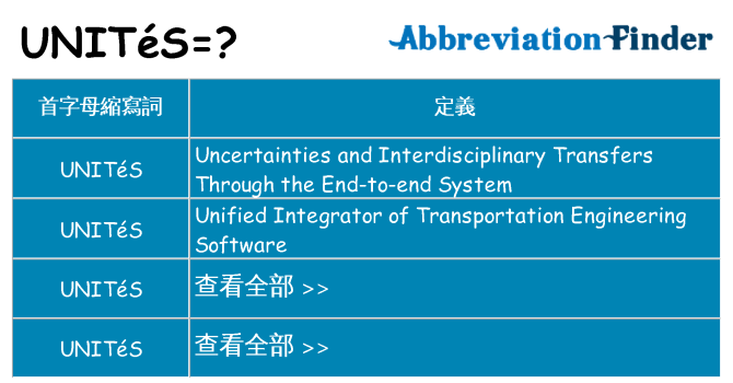 unites 代表什麼