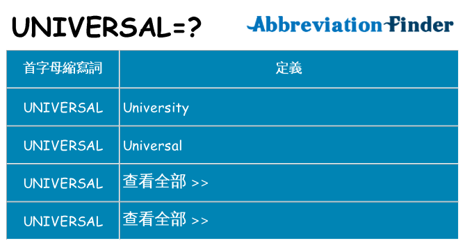 universal 代表什麼