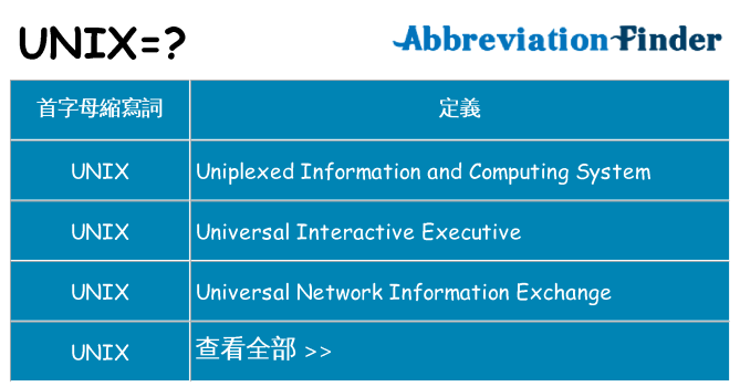 unix 代表什麼
