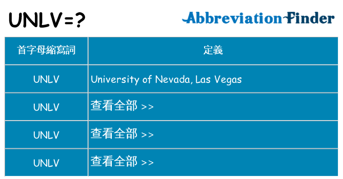 unlv 代表什麼