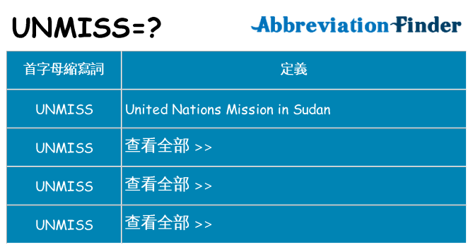 unmiss 代表什麼