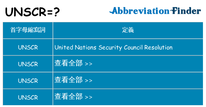 unscr 代表什麼