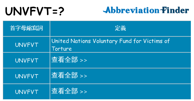 unvfvt 代表什麼