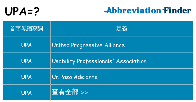 upa 代表什麼