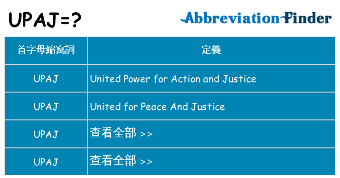 upaj 代表什麼