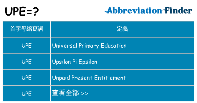 upe 代表什麼