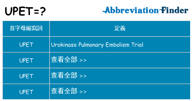 upet 代表什麼