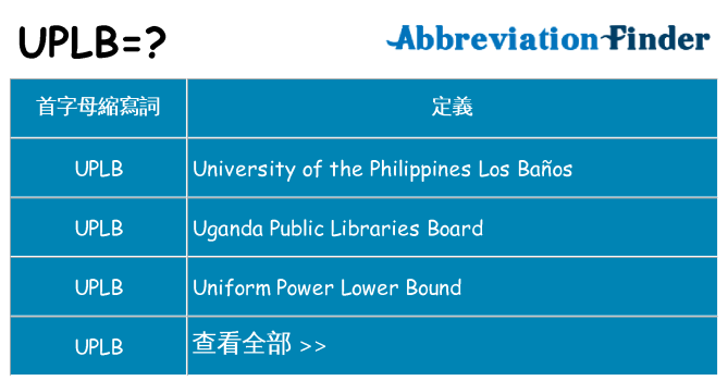 uplb 代表什麼