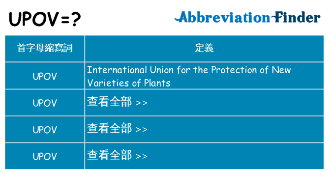 upov 代表什麼