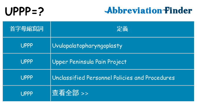 uppp 代表什麼