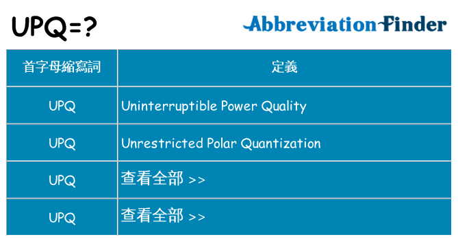 upq 代表什麼