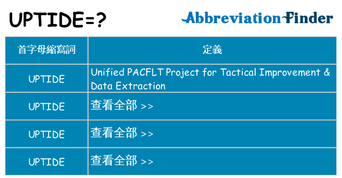uptide 代表什麼