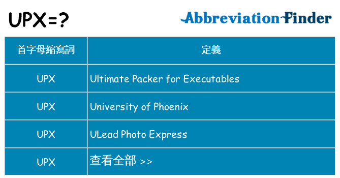 upx 代表什麼