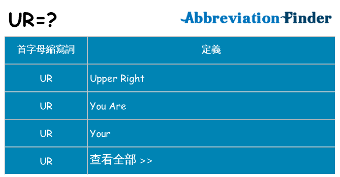 ur 代表什麼