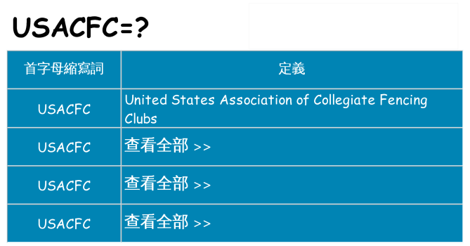 usacfc 代表什麼