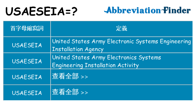 usaeseia 代表什麼