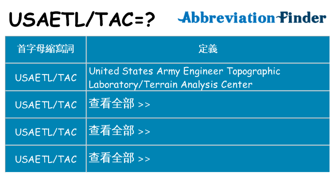 usaetltac 代表什麼