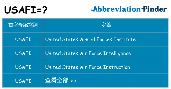 usafi 代表什麼