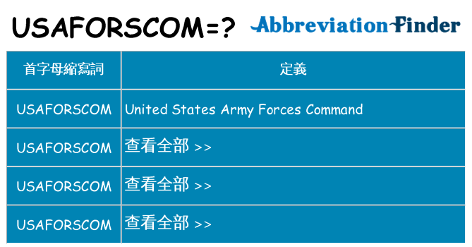 usaforscom 代表什麼