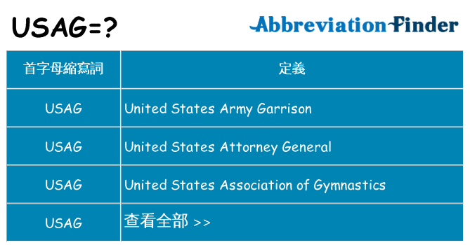 usag 代表什麼