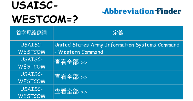 usaisc-westcom 代表什麼