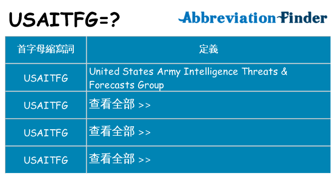 usaitfg 代表什麼