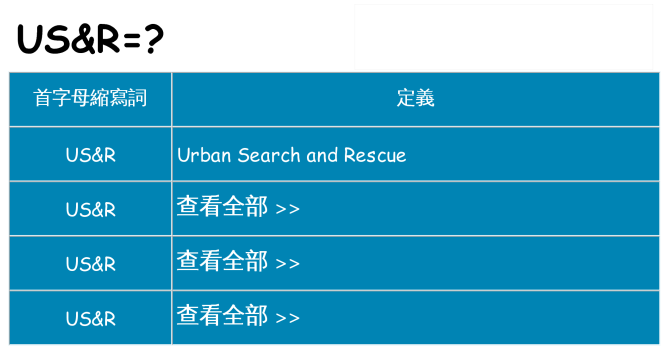 usr 代表什麼