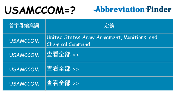 usamccom 代表什麼