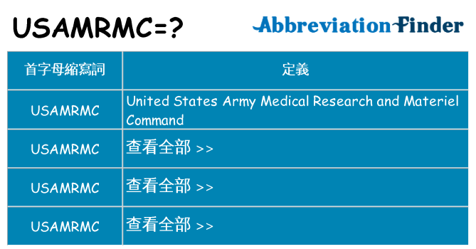 usamrmc 代表什麼