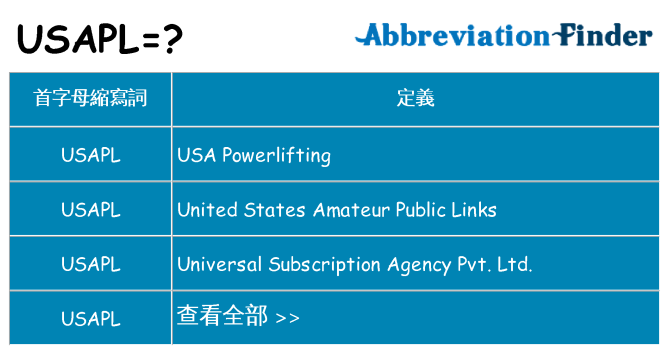 usapl 代表什麼