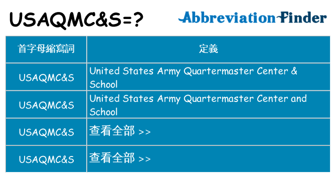 usaqmcs 代表什麼