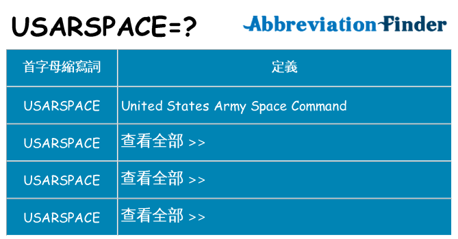 usarspace 代表什麼