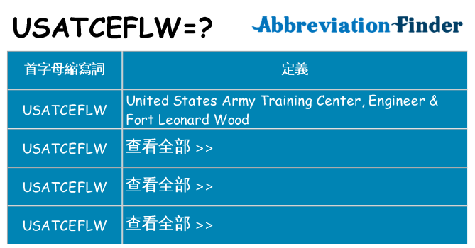 usatceflw 代表什麼