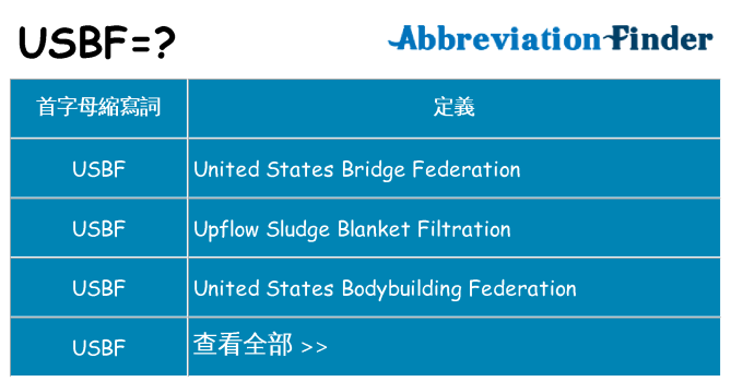 usbf 代表什麼